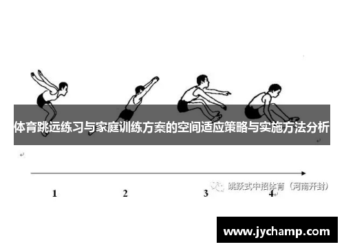体育跳远练习与家庭训练方案的空间适应策略与实施方法分析
