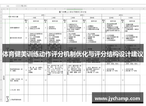 体育健美训练动作评分机制优化与评分结构设计建议