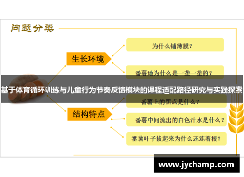 基于体育循环训练与儿童行为节奏反馈模块的课程适配路径研究与实践探索